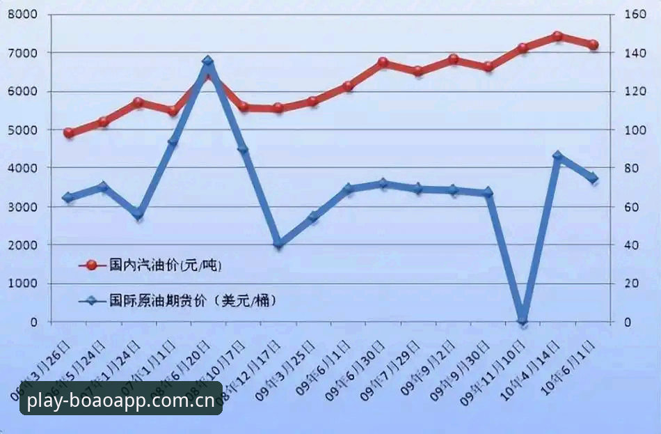 揭秘博奥体育官网：2025年数据背后，那些你不知道的真相